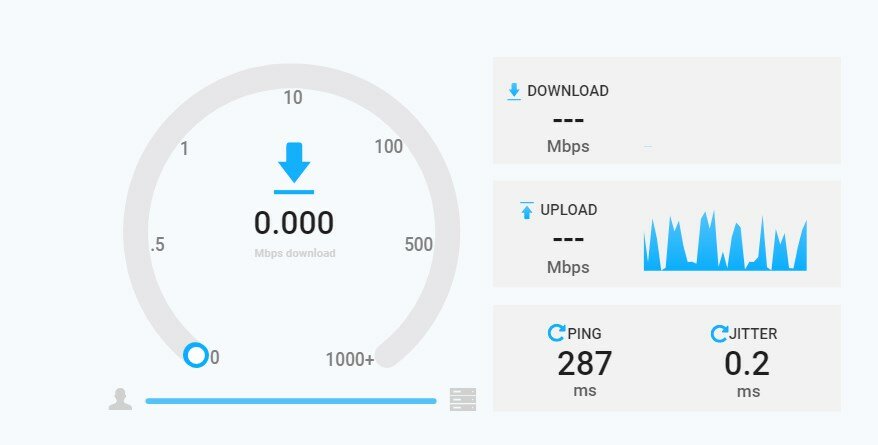 Hotlink Internet Speed Test